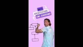 Make Data Architecture Simple with UML Diagrams