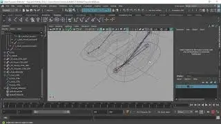 Character Rig - Toe Swivel