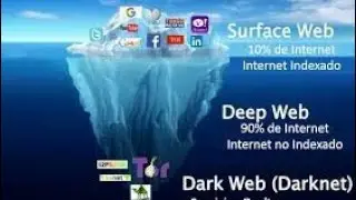 Apps for browsing Deep Web and Dark Web