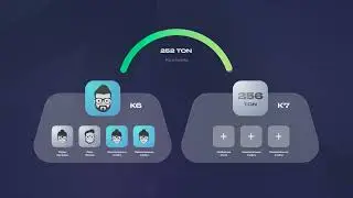 Инфографика: Roketon – общий ролик о маркетинге