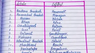 Indian states with their capital along union territories | state and capital | Viu knowledge
