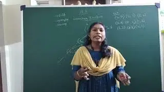 Artificial Intelligence - Need for a Searching Algorithm in Tamil