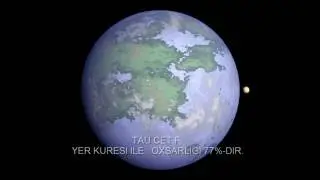 KOSOMOSDA HƏYAT OLA BİLƏCƏK 9 PLANET