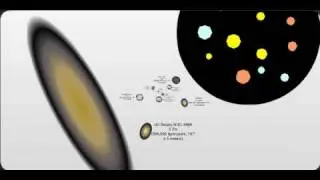 The Scale of the Universe
