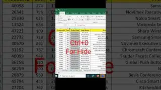 Shortcuts | To Hide or Unhide Column in Excel