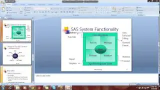 SAS Online Training-100%Practical Training-Free Videos with Training