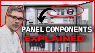 Inside a Custom Control Panel: Key Components and Their Functions Explained