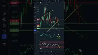 Ethereum CRASH As SEC SUES EXCHANGES!! (Coins Drop -20%) | ETH Price Prediction
