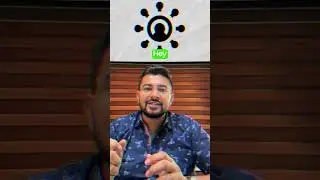 Business owners, here are 3 AI tools you should check out! #ai
