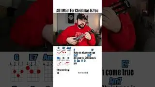 All I Want For Christmas Is You - Mariah Carey Ukulele Play Along #shorts