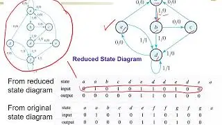Sequential Circuits State Reduction & Assignment
