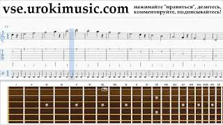 Уроки гитары Jingle Bell Rock Ноты Самоучитель часть 1 um-i821