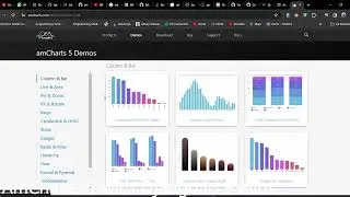 In 9 Mins Amcharts 5 Integration with Django Website Project 2024