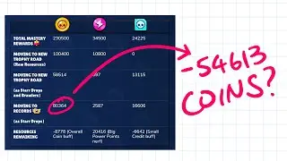 Did Supercell take 55000 coins from you? I did the math