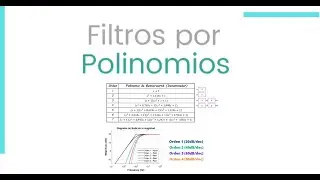 Crear Filtros usando Polinomios - Amplificador Operacional