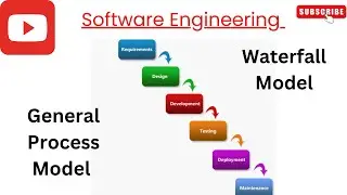 Waterfall Model Software Engineering | General Process Model #softwareengineering #software #model