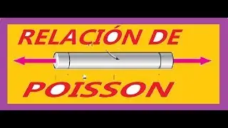 RESISTANCE OF MATERIALS, POISSON RELATIONSHIP, EXERCISE 2-62 BEER