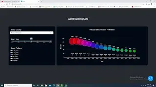 Create bubble chart with drop down list,  slider and checklist in plotly dash