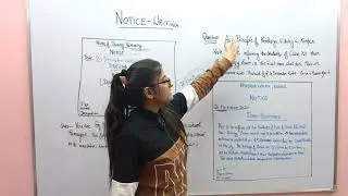 WRITING SECTION ENGLISH NOTICE WRITING FORMAT CLASS 12