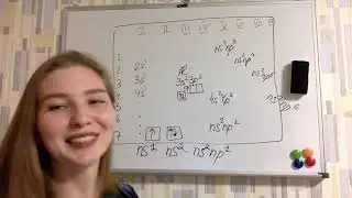 Разбор заданий 1-4 ЕГЭ по Химии 2020 (часть 2)