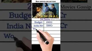Animal Movie Box Office Collection, Hit Or Flop #ranbirkapoor #animal#bobydeol