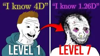 The 7 Levels of Dimensions