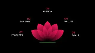 Mesmerizing Lotus Flower Animation: Bring Your Presentations to Life with this Stunning Effect!