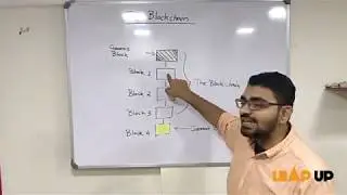 Cryptocurrencies | Part 1 | Blockchain Basics