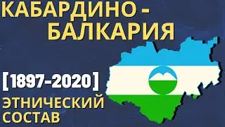 Kabardino-Balkaria. Ethnic demography (1897 - 2020)