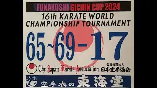 16th Karate World Championship, startnummer