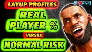 Change your LAYUP PROFILE to this..
