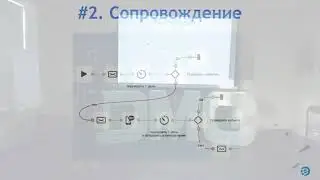 Наталья Устименко (Esputnik) Retention-маркетинг. 15 фишек для вашего бизнеса