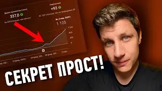 Как БЫСТРО СНИМАТЬ ролики если вы только стартуете свой канал? Лайфхаки и фишки!