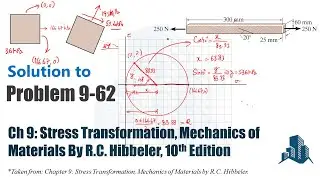 Problem 9-62 Determine the normal & shear stresses that act perpendicular and parallel to the grains