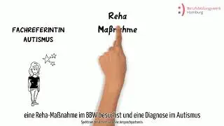 Fachreferentin Autismus im BBW Hamburg