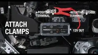 Noco Genius Boost XL Compact Lithium-Ion Jump Starter  1500 Amps Model# GB50
