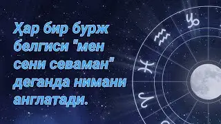 Ҳар бир бурж белгиси 