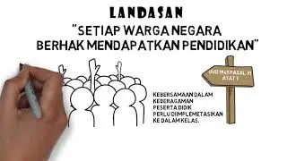 Guru Belajar Seri Pendidikan Inklusif | Keberagaman Peserta Didik