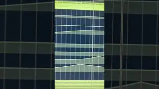 #arpeggiator programming #analogsynth #electronicmusic #steinbergcubase #accessvirus #edm
