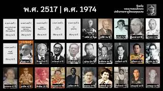 นายกรัฐมนตรีไทย 30 คน ตั้งแต่เด็กจนโต (2567)