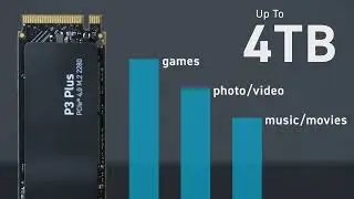 Crucial P3 Plus Gen4 NVMe SSD