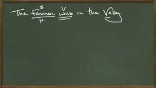 Diagramming English: Prepositional Phrases