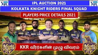 Kolkata knight riders final squad 2021 | KKR player price details 2021 | KKR final squad 2021 |