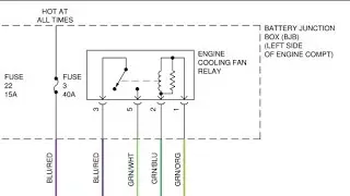 FORD, FIESTA 2014, NO FUNCIONAN VENTILADORES DE MOTOR, CÓDIGO DE FALLO P0480