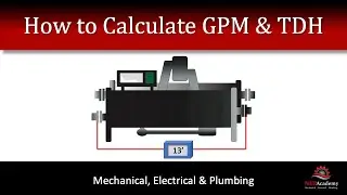 How to calculate GPM or TDH for a Coil or Chiller