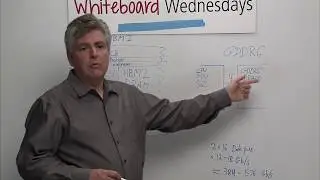Whiteboard Wednesdays - The Advantages and Trade-offs of HBM2 and GDDR6