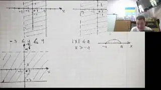 2Б Математика 2024 05 07