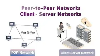 Peer to Peer vs Client Server Networking