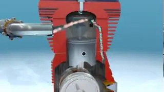 Funktionsweise 2-Takt Motor