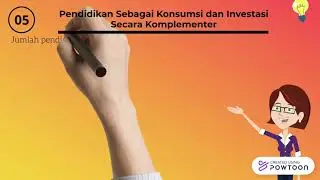 pemebelajaran 3 benar